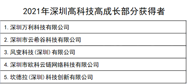 深圳一码中精准